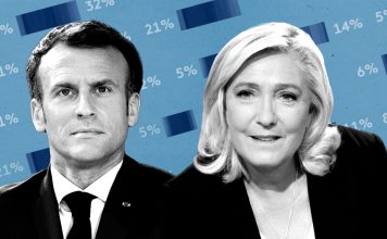 Alegeri Franta 2021: dreapta franceza se rearmeaza inainte de 2022