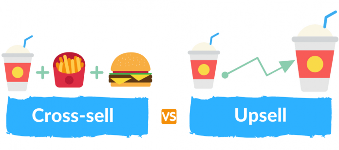 ce-este-up-selling-si-cross-selling.jpg