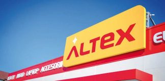 Contact Altex politica de retur si asistenta reclamatii